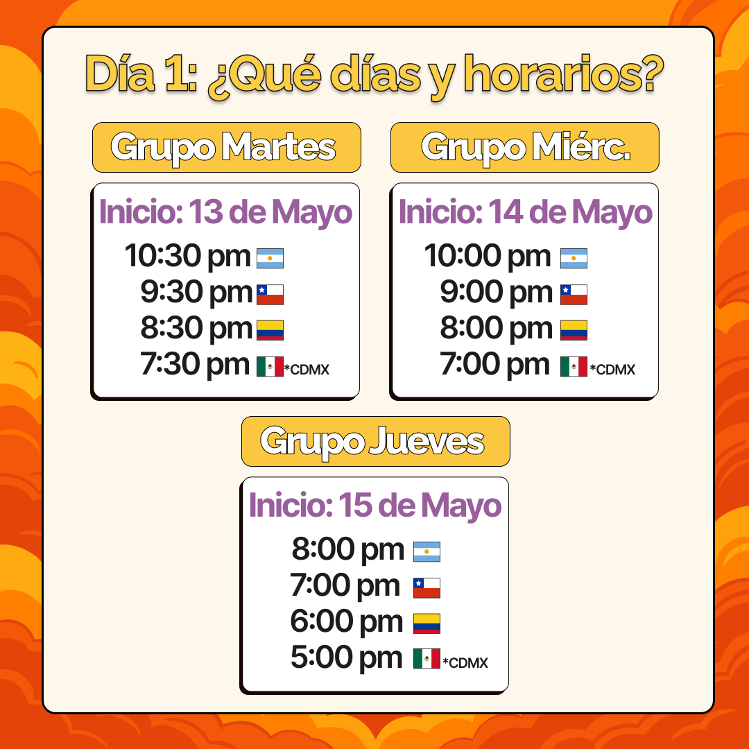 Aprende Japonés en 6 Meses - Curso Intensivo 2025